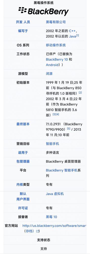 BlackBerry OS 及 BlackBerry 10 操作系统 http://museum.never-settle.cn/wp-content/uploads/2024/09/微信图片_20240914233359-363x1024.jpg